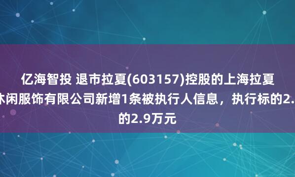 亿海智投 退市拉夏(603157)控股的上海拉夏贝尔休闲服饰有限公司新增1条被执行人信息，执行标的2.9万元