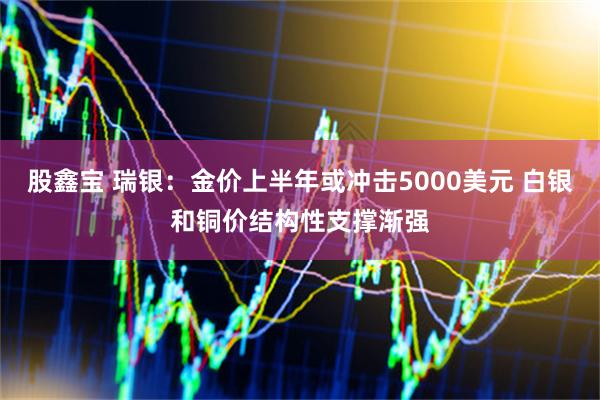 股鑫宝 瑞银：金价上半年或冲击5000美元 白银和铜价结构性支撑渐强